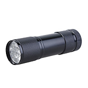 Mini Aluminium LED Taschenlampe
