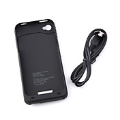 1900mAh External Rechargeable Battery Pack/Case for iPhone 4