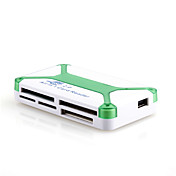all-in-1 mini-USB MMC / MMC mobile / rs kaartlezer