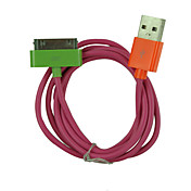 synchronisatie en laadkabel voor de iPhone, iPad en iPod (100cm/pink kabel met kleurrijke connectors)