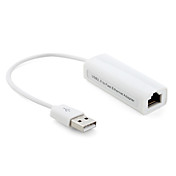 High Speed USB2.0 Ethernet Adapter (White)