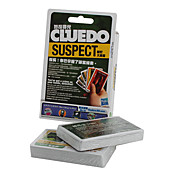 Cluedo Suspect Card Game