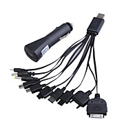  10-in-1 USB Car Charger for iPod/iPhone/PSP/CellPhones