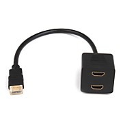  HDMI 2-in-1 Splitter