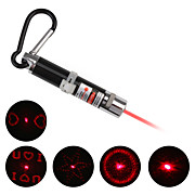  4 in 1 Red Laser LED Keychain - Silver
