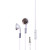 Stereo Earphones for iPhone