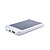  USB-Lader Op Zonne-Energie Voor iPhone 4S/4/3G/3GS