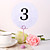  Round-Table-Zahl-Karte - Sweet Day