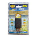 HALI-POWER Digital Camera and Camcorder Battery for JVC BN-V312 (SZWP140)