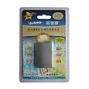 HALI-POWER Digital Camera and Camcorder Battery for Canon BP-308 (SZWP003)