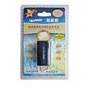 HALI-POWER Digital Camera and Camcorder Battery for Samsung SB-LSM160 / LSM106 (SZWP091)