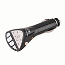 auto FM-zender