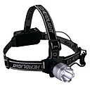 3w resina ABS cree larga distancia faros led (0956-0707-14)