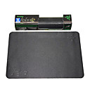 Razer Kabuto Ultra-thin Gaming Mouse Pad - Mouse Mat(SMQ5748)