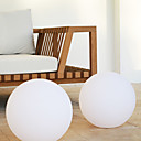 draadloze en oplaadbare LED-lamp voor zwembad - globe vorm (1075-ball500globe)