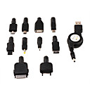 Multipoint line for USB(CZAH414)