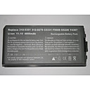 vervangende Dell laptop batterij voor de Latitude D810 gsd0811 (11,1 V 4800mAh)