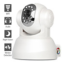 Remote Control Wireless IP Camera Alert Set + Wireless Door Contact + Wireless Infrared