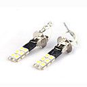 12 LED SMD H3 Car Fog Bulb White Light Lamp(Constant light/Strobe)