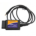 ELM327 Interface USB V1.4 OBD 2 Auto Diagnostic Scanner Tool