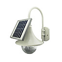 zonne-energie LED wandlamp