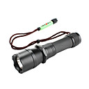 Ferei W150 Cree Q5 LED Flashlight (220LM, 1x18650, 2xCR123A)