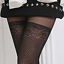 Women's Wave Stripe Lace Pantyhose