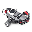 Faro GOREAD alta potencia recargable con Cree Q5 LED (1x18650)