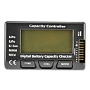 Digital Power display