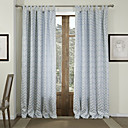 (Two Panels) Geometric Classic Jacquard Energy Saving Curtains