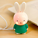 Shame Lapin USB Mini haut-parleur