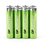 850mAh 1.2v AAA Ni-MH batería recargable con el caso (por 4)